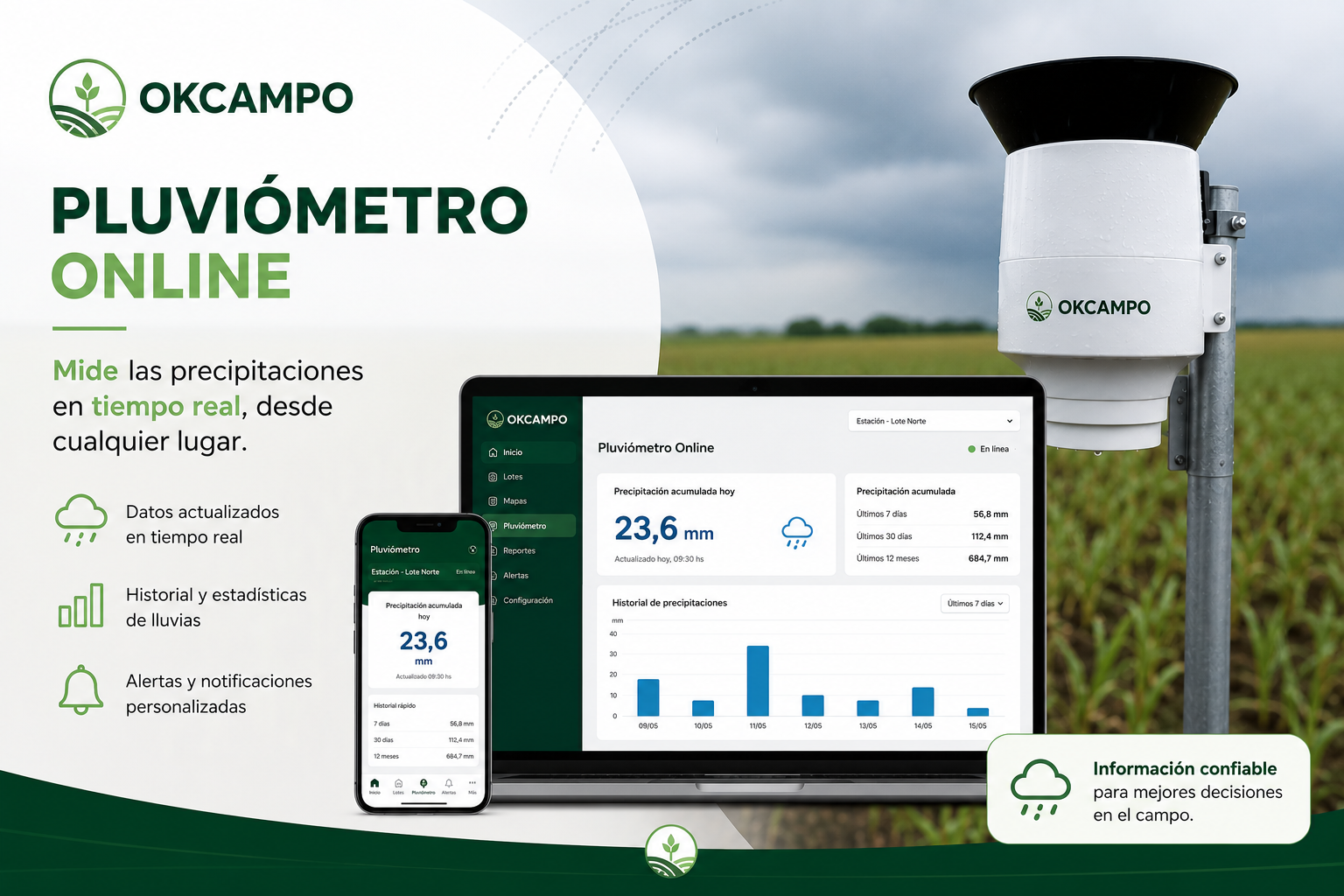 Pluviómetro OkCampo